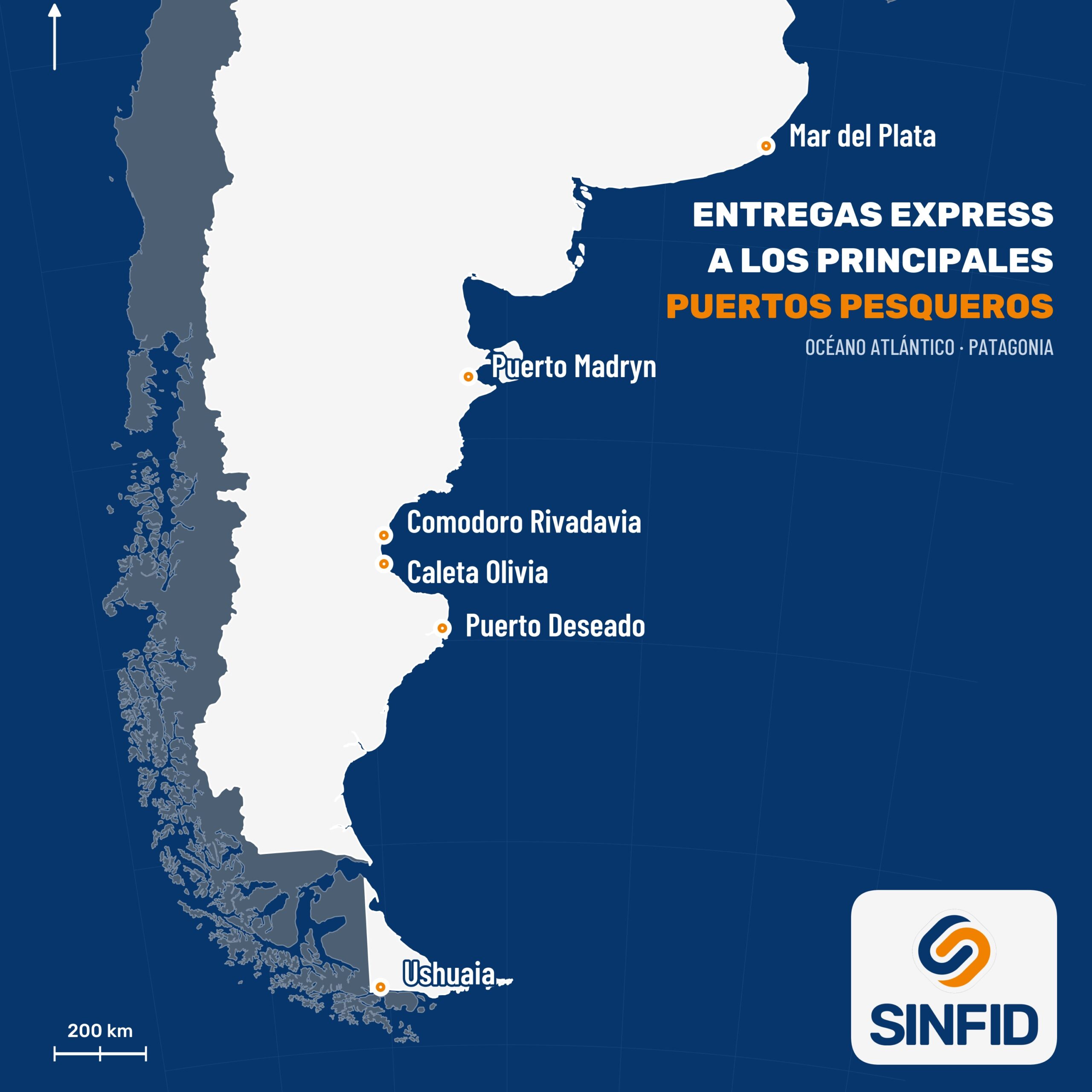 Cobertura logística y distribución de SINFID en Argentina